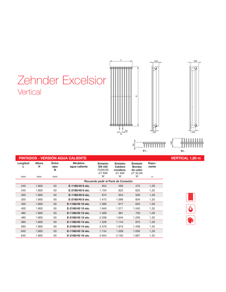 Radiador Decorativo Zehnder Excelsior Vertical
