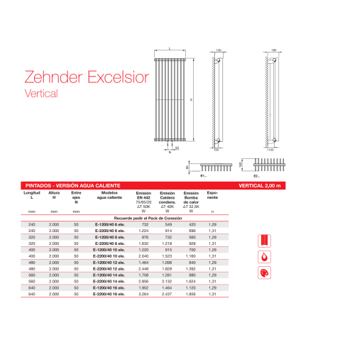 Radiador Decorativo Zehnder Excelsior Vertical Doble