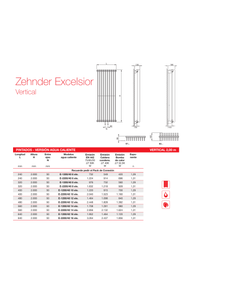 Radiador Decorativo Zehnder Excelsior Vertical Doble
