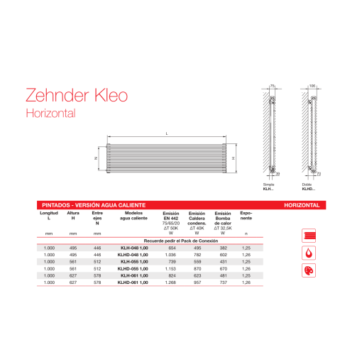 Radiador Decorativo Zehnder Kleo Horizontal