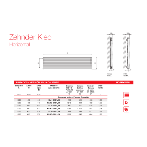 Radiador Decorativo Zehnder Kleo Horizontal