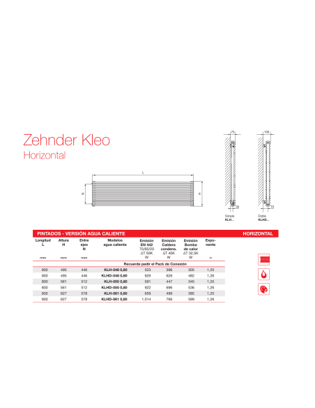 Radiador Decorativo Zehnder Kleo Horizontal Doble