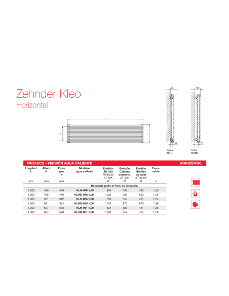Radiador Decorativo Zehnder Kleo Horizontal Doble