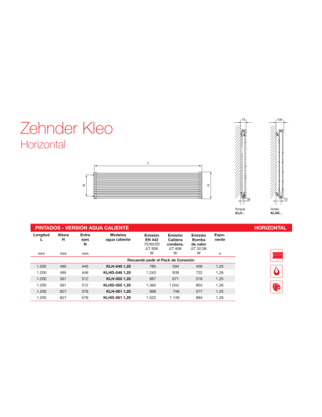Radiador Decorativo Zehnder Kleo Horizontal Doble