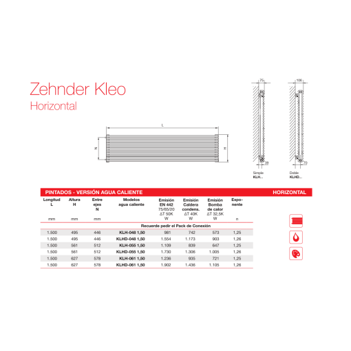 Radiador Decorativo Zehnder Kleo Horizontal Doble