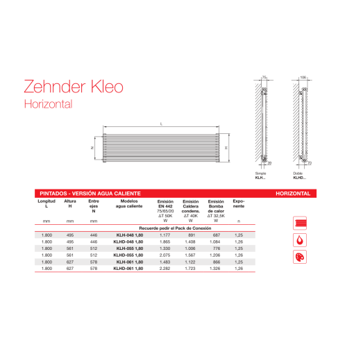Radiador Decorativo Zehnder Kleo Horizontal