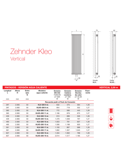 Radiador Decorativo Zehnder Kleo Vertical