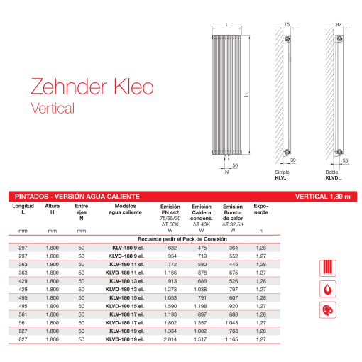 Radiador Decorativo Zehnder Kleo Vertical Doble