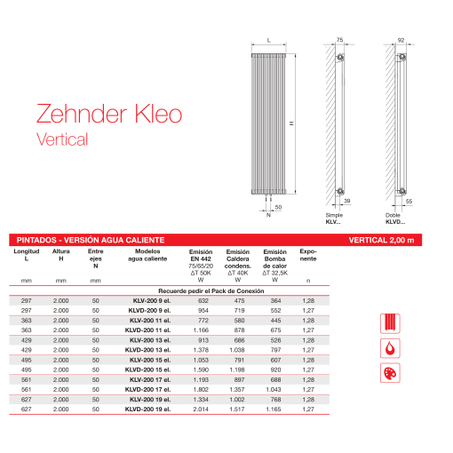 Radiador Decorativo Zehnder Kleo Vertical Doble