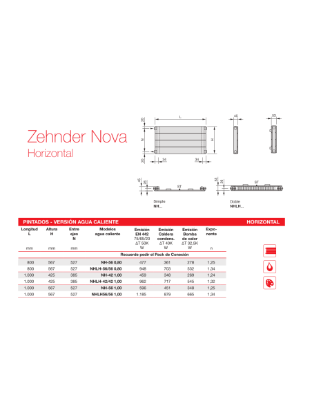 Radiador Decorativo Zehnder Nova Horizontal