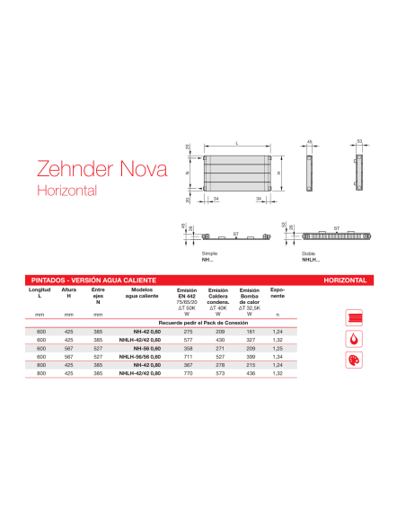 Radiador Decorativo Zehnder Nova Horizontal Doble