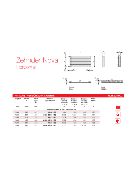 Radiador Decorativo Zehnder Nova Horizontal Doble