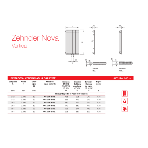 Radiador Decorativo Zehnder Nova Vertical