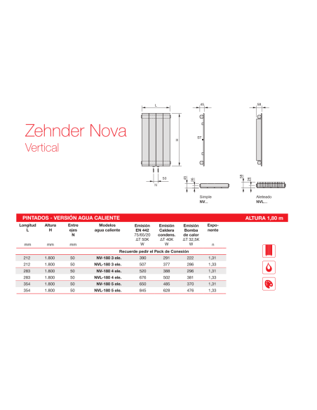 Radiador Decorativo Zehnder Nova Vertical Doble