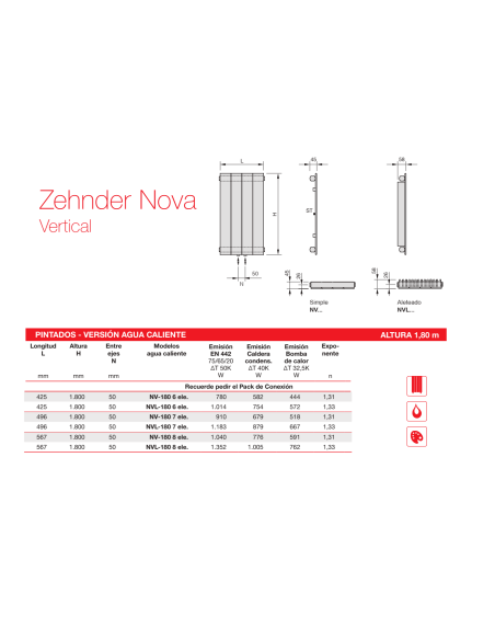 Radiador Decorativo Zehnder Nova Vertical Doble