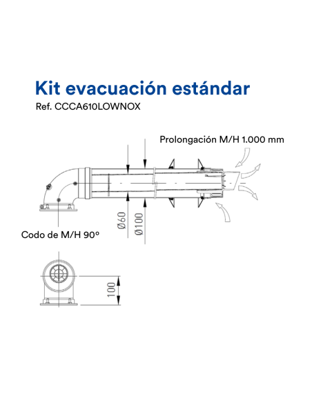 Kit Evacuación Calentador Estanco ZEUS NOX - CENTRO
