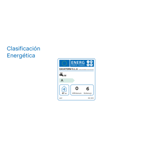 Calentador Termostático A Gas AQUA