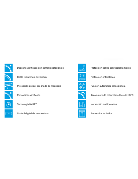 Termo eléctrico BÁLTICO - CENTRO