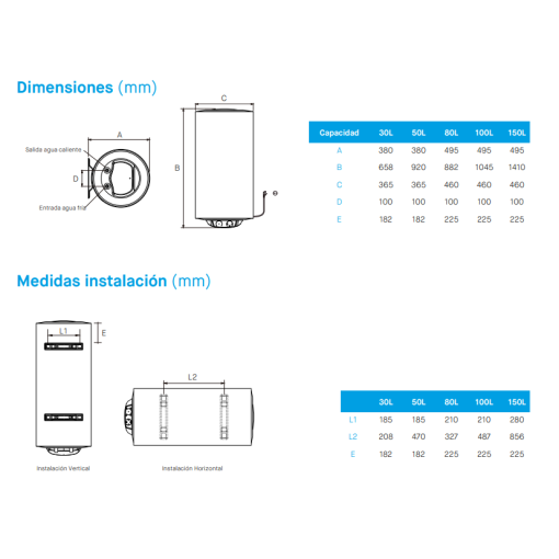 Termo Eléctrico Doble Resistencia Envainada BALI - CENTRO