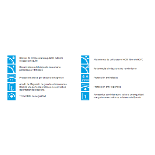 Armored Resistance Electric Thermos MEDITERRANEO - CENTRO