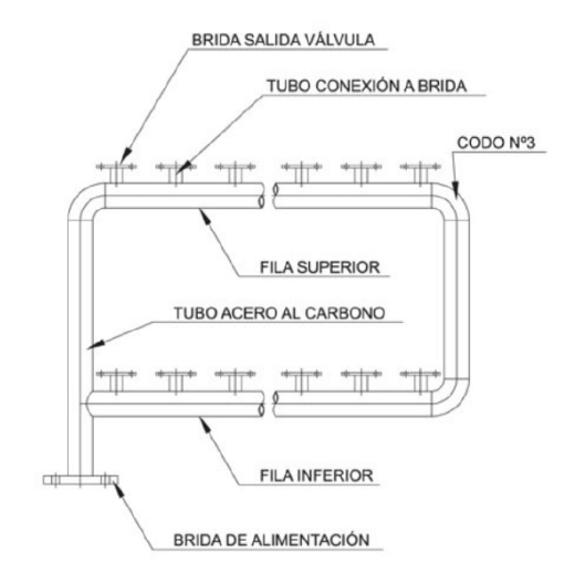 BATERIA DE CONTADORES DE ACERO GALVANIZADO