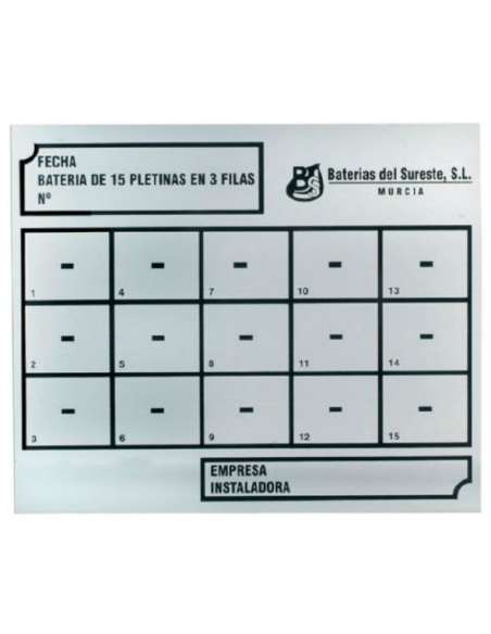 PLACA DE CLASIFICACIÓN PARA BATERÍA DE 3 FILAS