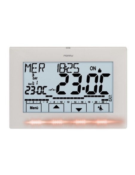 Temperatura entre 18.1 y 21°C - consumo óptimo