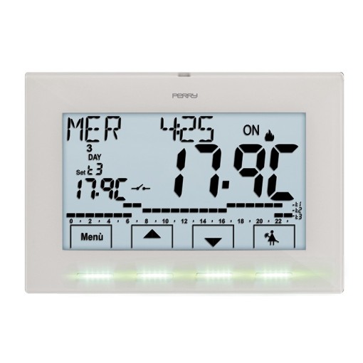 Temperatura superior a 21°C - consumo excesivo