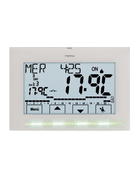 Temperatura superior a 21°C - consumo excesivo