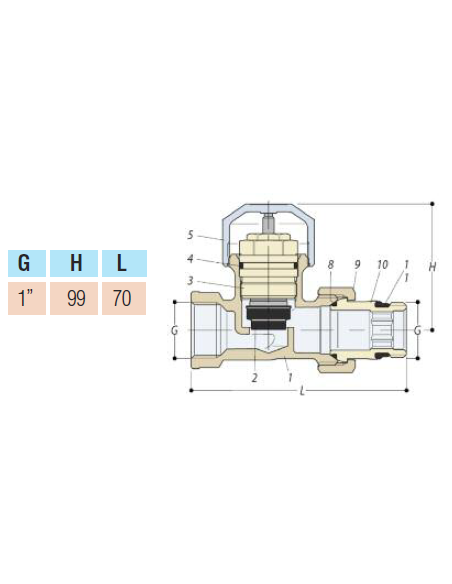 VÁLVULA TERMOSTATICA  RECTA 1"x1" HEMBRA