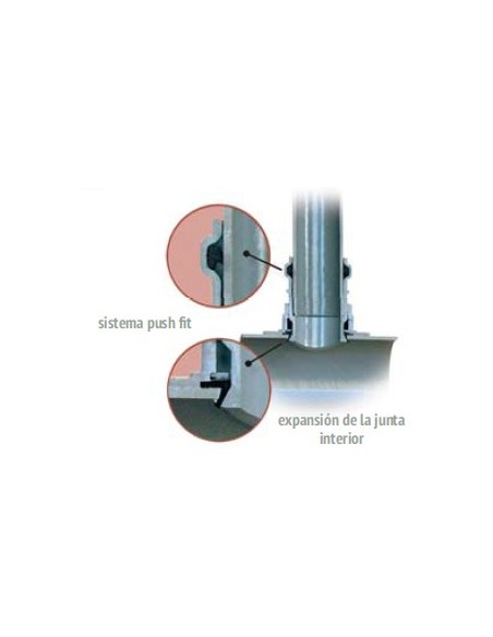 A-152 INJERTO DE SEGURIDAD EVACUACIÓN