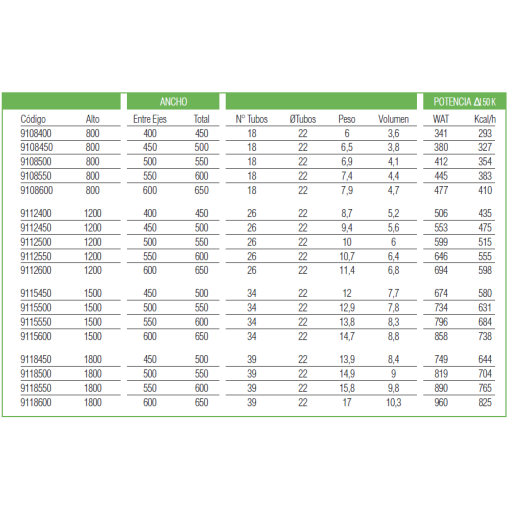 RADIADOR TOALLERO BASIC