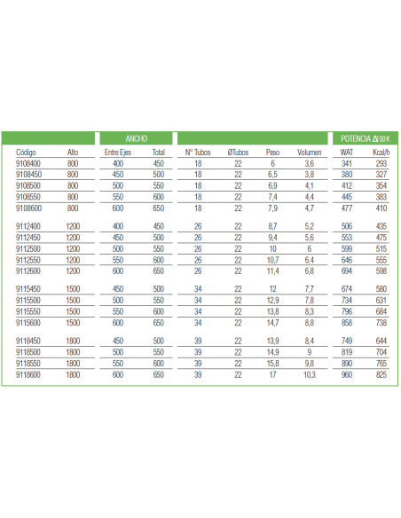 RADIADOR TOALLERO BASIC