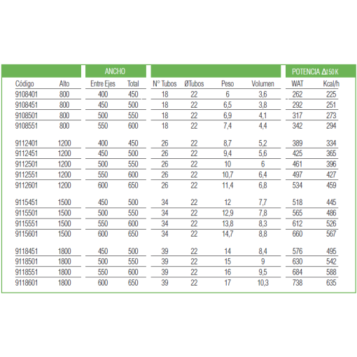 RADIADOR TOALLERO BASIC