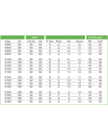 RADIADOR TOALLERO BASIC