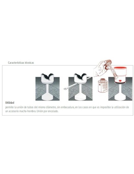 Manguito De Reparación Para Tuberías De PVC A-144 RIUVERT