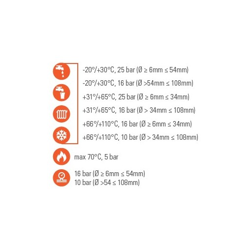 Curva 90° M-H Cobre