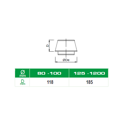 SALIDA LIBRE  DOBLE PARED DINAK