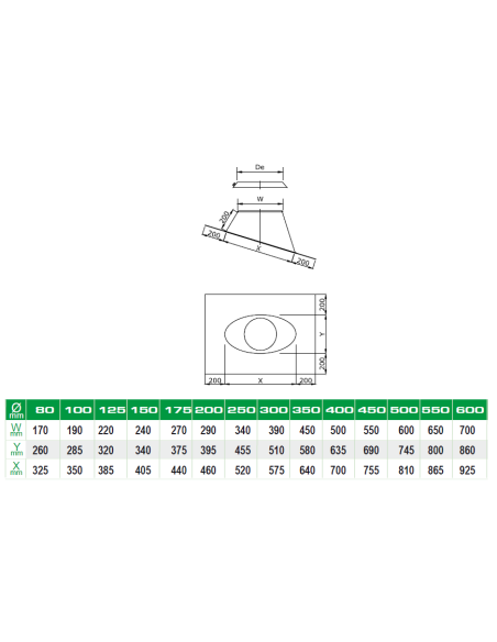 SAL.TECHO 5º/30º+13A  DOBLE PARED DINAK