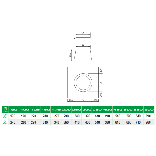 SAL.TECHO PLANO+13A  DOBLE PARED DINAK