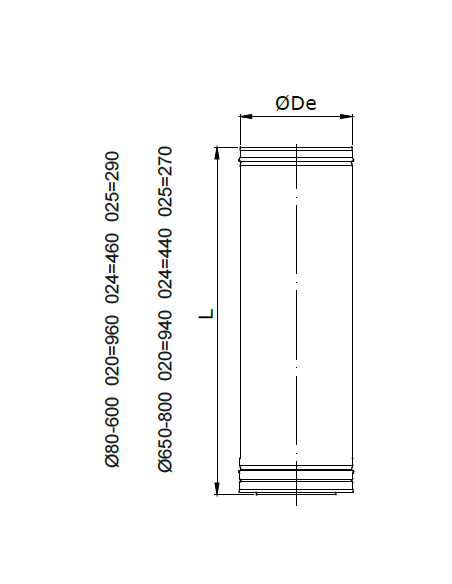 MODULO RECTO MEDIO  DOBLE PARED DINAK