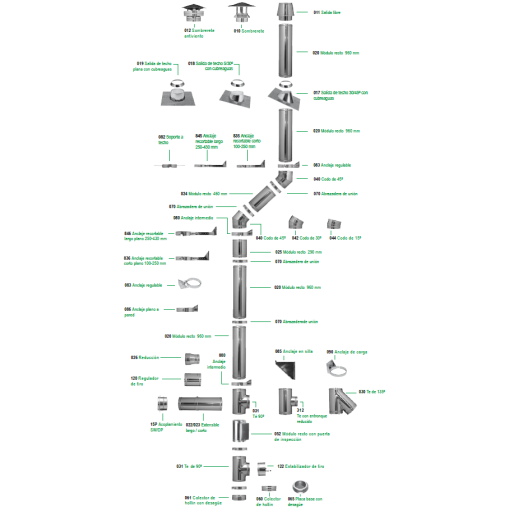 MODULO EXTENSIBLE CORTO  DOBLE PARED DINAK