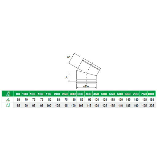 CODO DE 30º  DOBLE PARED DINAK