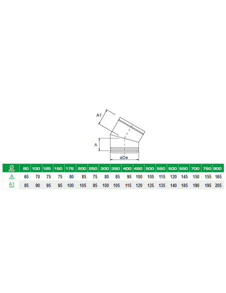CODO DE 30º  DOBLE PARED DINAK