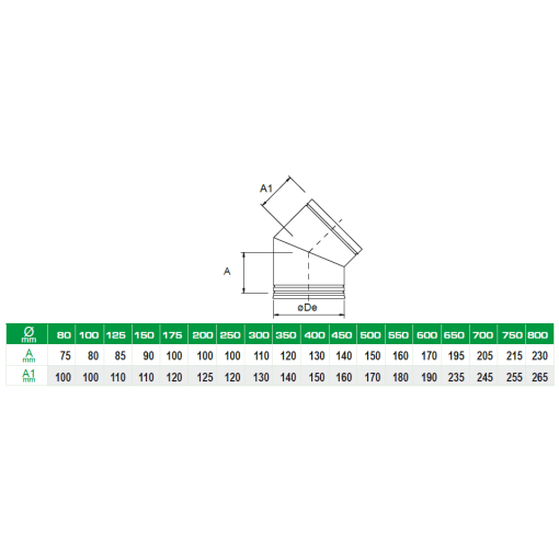 Codo 45º Doble Pared DINAK