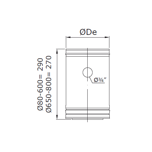 MODULO DE COMPROBACION  DOBLE PARED DINAK