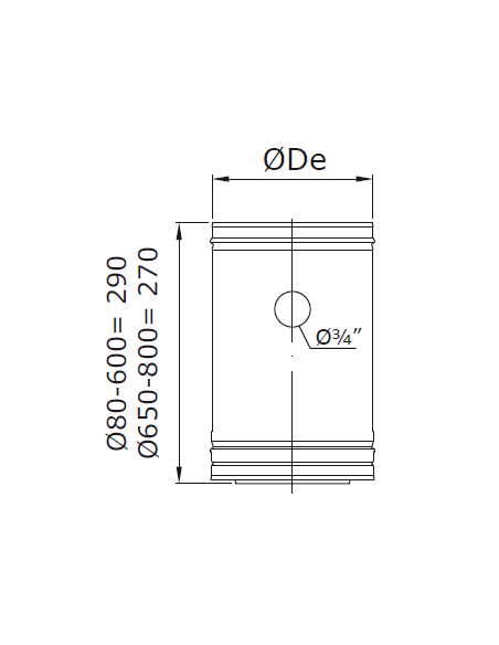 MODULO DE COMPROBACION  DOBLE PARED DINAK
