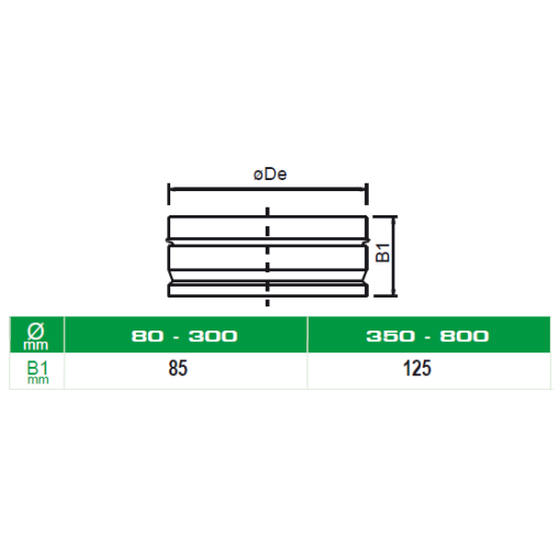 COLECTOR DE HOLLÍN 316L DOBLE PARED DINAK