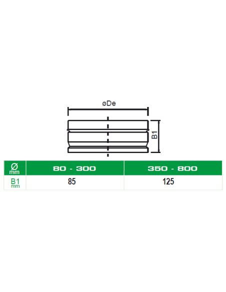COLECTOR DE HOLLÍN 316L DOBLE PARED DINAK