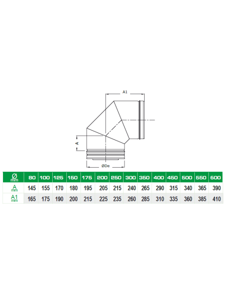 CODO DE 90º  DOBLE PARED DINAK
